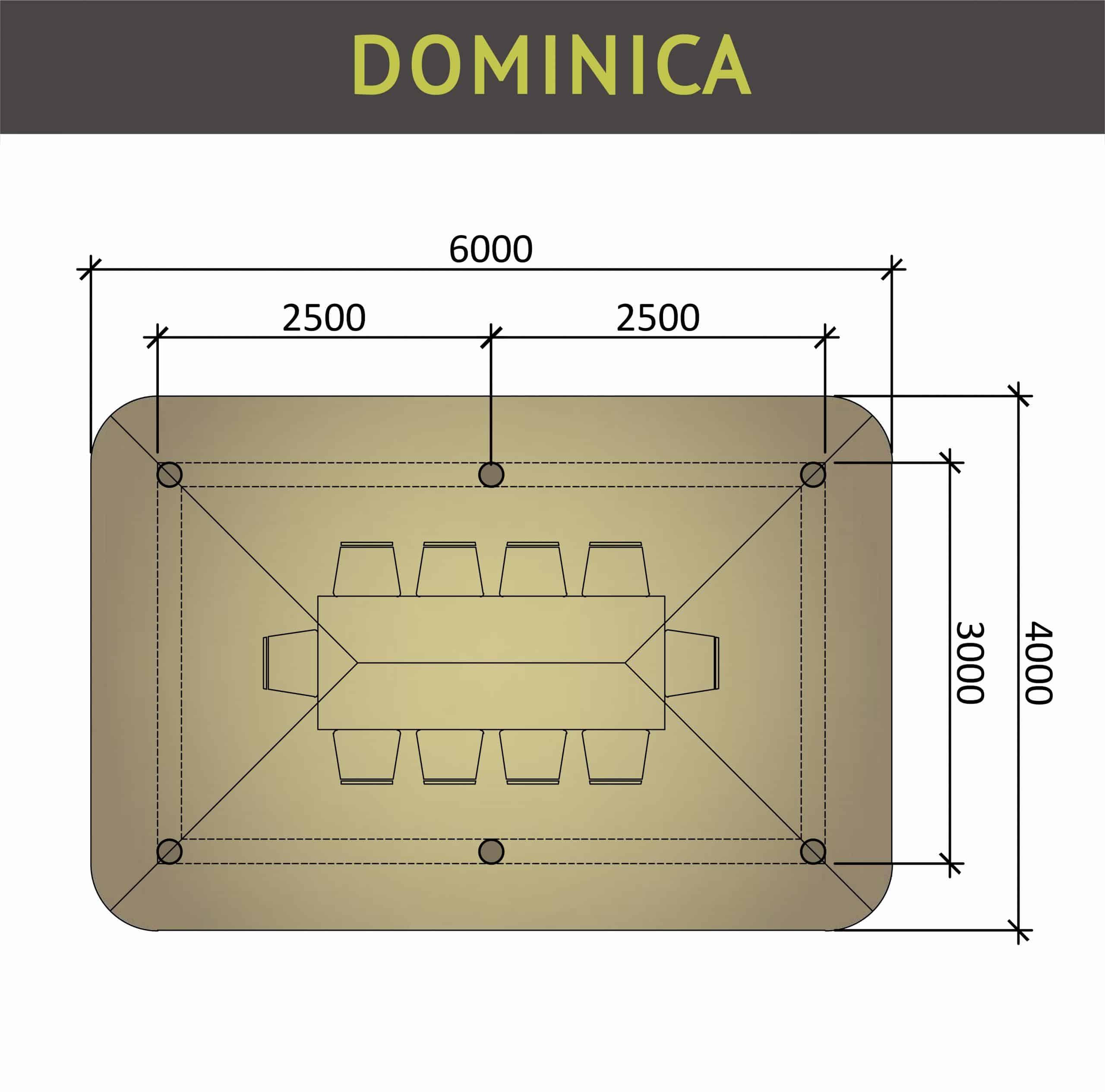 Dominica image 2